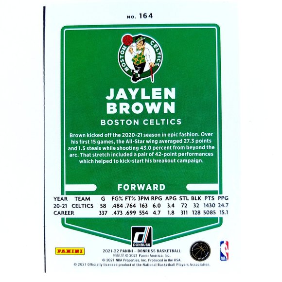 Boston Celtics (Jaylen Brown) - BKBL [2_JB2] - Picture 3 of 3
